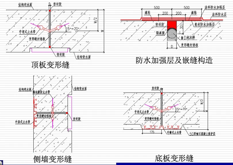 东莞生态园变形缝防水